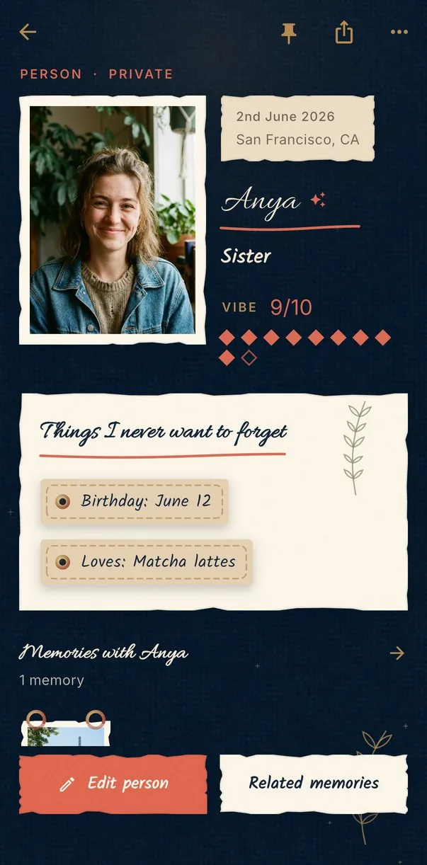 Diary theme: a person page with a photo carousel