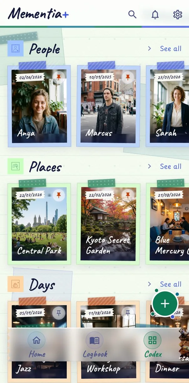 Scrapbook theme: the Codex of people, places and days